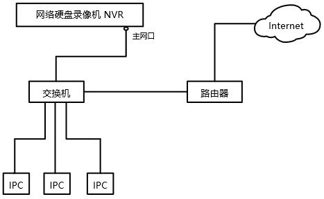 1596596686297969.png 1596596686297969.png